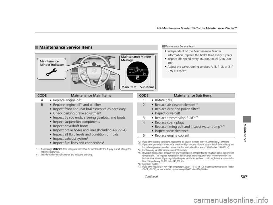 HONDA ACCORD COUPE 2016 9.G Owners Manual 507
uuMaintenance MinderTMuTo Use Maintenance MinderTM
Continued
Maintenance
■Maintenance Service Items1Maintenance Service Items
•Independent of the Maintenance Minder
information, replace the b HONDA ACCORD COUPE 2016 9.G Owners Manual 507
uuMaintenance MinderTMuTo Use Maintenance MinderTM
Continued
Maintenance
■Maintenance Service Items1Maintenance Service Items
•Independent of the Maintenance Minder
information, replace the b