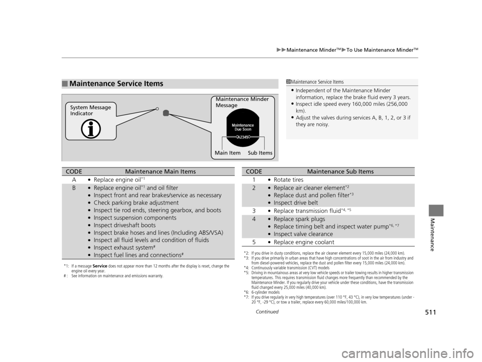 HONDA ACCORD COUPE 2016 9.G Owners Manual 511
uuMaintenance MinderTMuTo Use Maintenance MinderTM
Continued
Maintenance
■Maintenance Service Items1Maintenance Service Items
•Independent of the Maintenance Minder
information, replace the b HONDA ACCORD COUPE 2016 9.G Owners Manual 511
uuMaintenance MinderTMuTo Use Maintenance MinderTM
Continued
Maintenance
■Maintenance Service Items1Maintenance Service Items
•Independent of the Maintenance Minder
information, replace the b