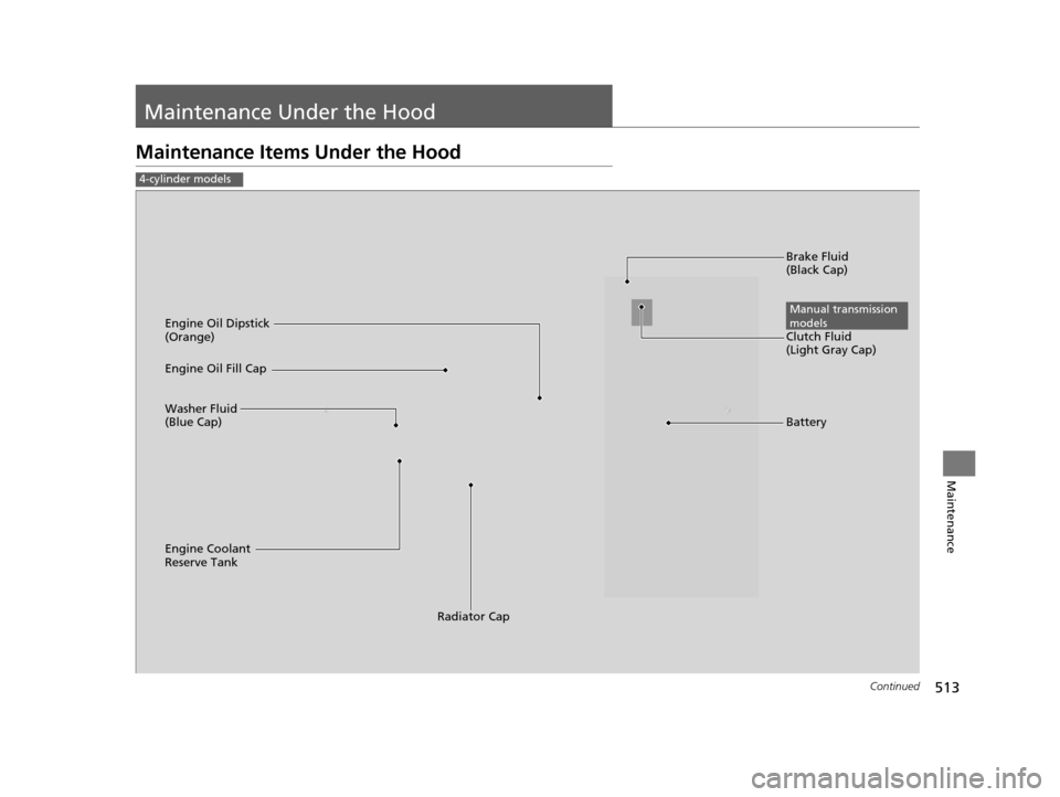 HONDA ACCORD COUPE 2016 9.G Owners Manual 513Continued
Maintenance
Maintenance Under the Hood
Maintenance Items Under the Hood
4-cylinder models
Brake Fluid 
(Black Cap)
Engine Coolant 
Reserve Tank Radiator Cap
Washer Fluid 
(Blue Cap) Engin