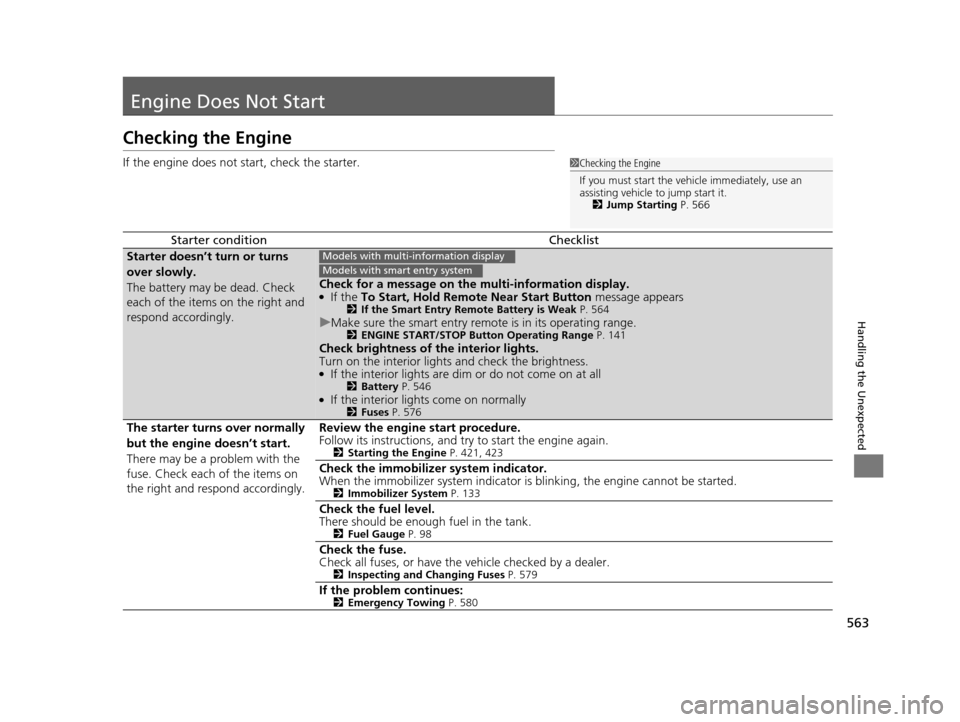 HONDA ACCORD COUPE 2016 9.G Owners Manual 563
Handling the Unexpected
Engine Does Not Start
Checking the Engine
If the engine does not start, check the starter.
Starter conditionChecklist
Starter doesn’t turn or turns 
over slowly.
The batt