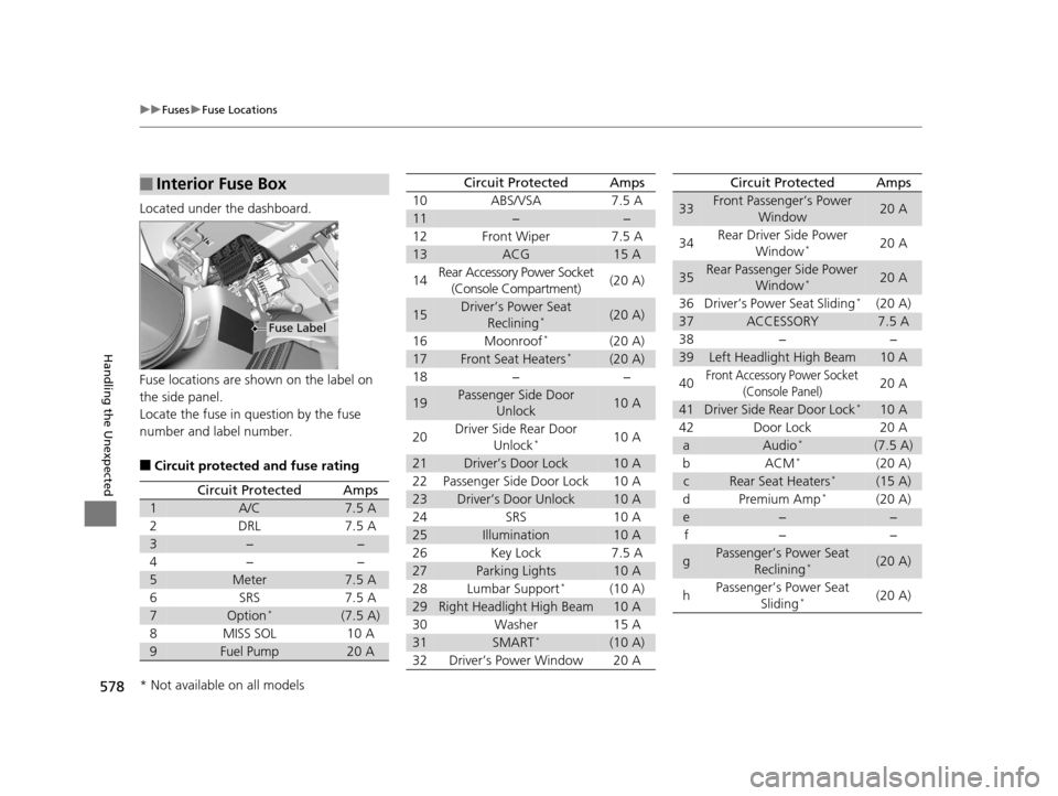 HONDA ACCORD COUPE 2016 9.G Owners Manual 578
uuFuses uFuse Locations
Handling the Unexpected
Located under the dashboard.
Fuse locations are shown on the label on 
the side panel.
Locate the fuse in question by the fuse 
number and label num