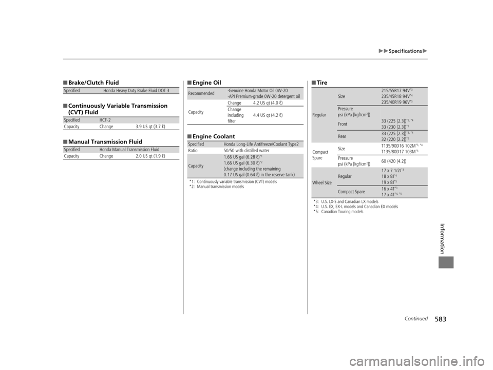 HONDA ACCORD COUPE 2016 9.G Owners Manual 583
uuSpecifications u
Continued
Information
■Brake/Clutch Fluid
■ Continuously Variable Transmission 
(CVT) Fluid
■ Manual Transmission Fluid
SpecifiedHonda Heavy Duty Brake Fluid DOT 3
Specifi