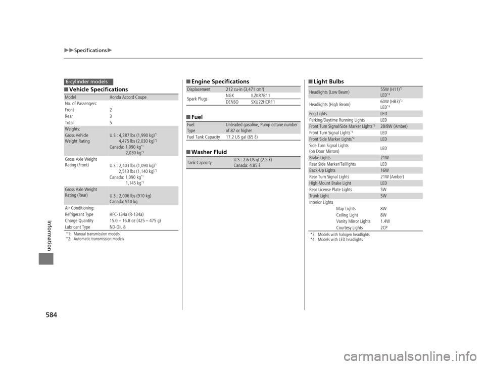 HONDA ACCORD COUPE 2016 9.G Owners Manual 584
uuSpecifications u
Information
■Vehicle Specifications
*1: Manual transmission models
*2: Automatic transmission models
ModelHonda Accord Coupe
No. of Passengers:
Front 2
Rear 3
Total 5
Weights: