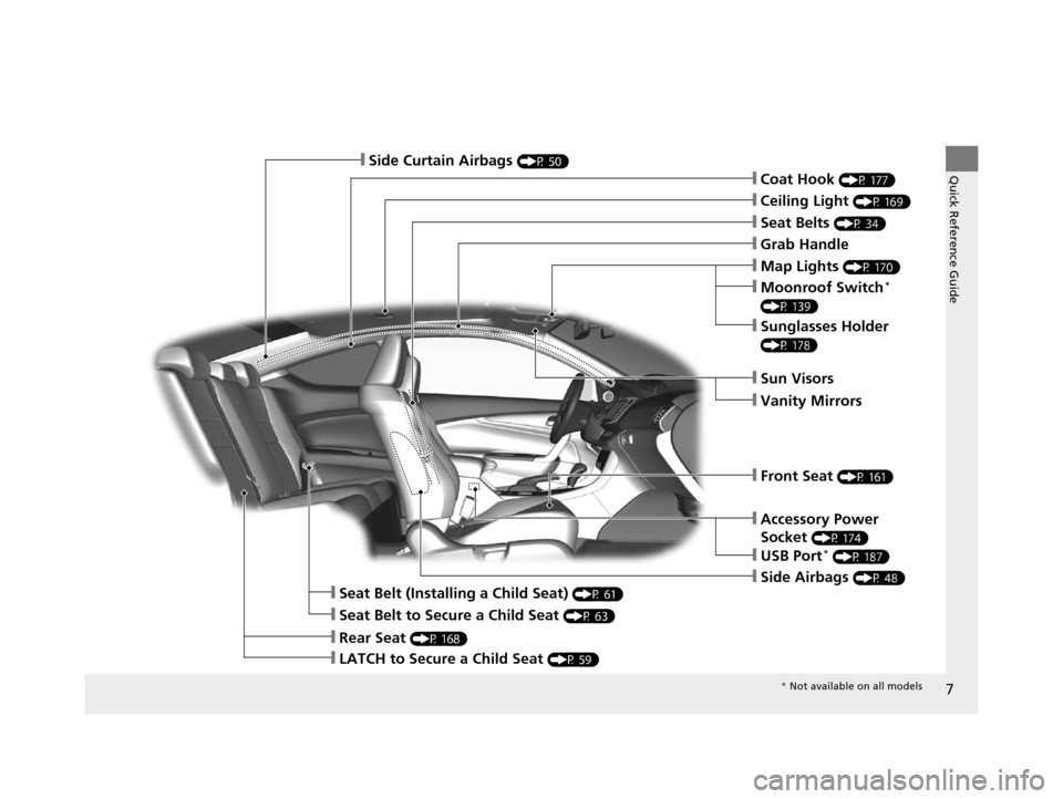 HONDA ACCORD COUPE 2016 9.G Owners Manual 7
Quick Reference Guide
❙Seat Belt to Secure a Child Seat (P 63)
❙Sun Visors
❙Vanity Mirrors
❙Map Lights (P 170)
❙Front Seat (P 161)
❙LATCH to Secure a Child Seat (P 59)
❙Side Curtain Ai