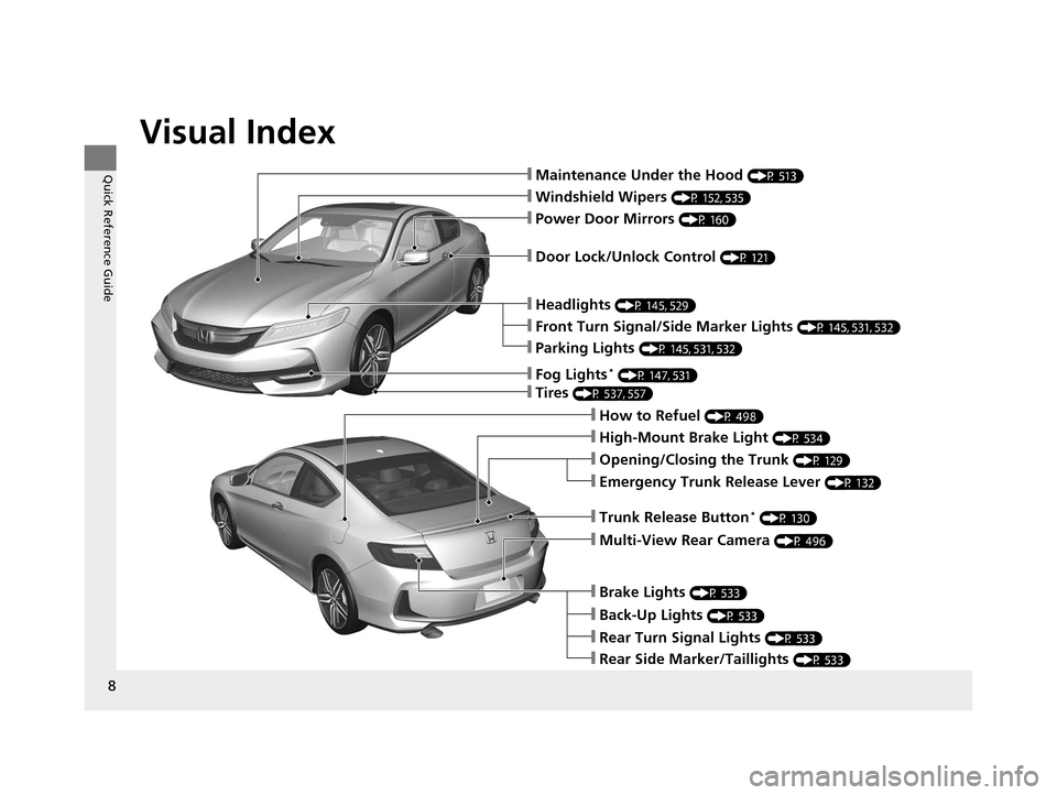 HONDA ACCORD COUPE 2016 9.G Owners Manual Visual Index
8
Quick Reference Guide❙Maintenance Under the Hood (P 513)
❙Windshield Wipers (P 152, 535)
❙Tires (P 537, 557)
❙Door Lock/Unlock Control (P 121)
❙Power Door Mirrors (P 160)
❙H HONDA ACCORD COUPE 2016 9.G Owners Manual Visual Index
8
Quick Reference Guide❙Maintenance Under the Hood (P 513)
❙Windshield Wipers (P 152, 535)
❙Tires (P 537, 557)
❙Door Lock/Unlock Control (P 121)
❙Power Door Mirrors (P 160)
❙H