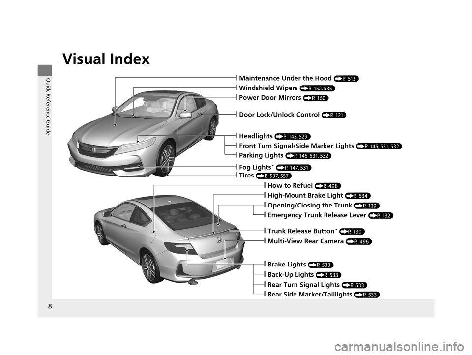 HONDA ACCORD COUPE 2016 9.G Owners Manual Visual Index
8
Quick Reference Guide❙Maintenance Under the Hood (P 513)
❙Windshield Wipers (P 152, 535)
❙Tires (P 537, 557)
❙Door Lock/Unlock Control (P 121)
❙Power Door Mirrors (P 160)
❙H