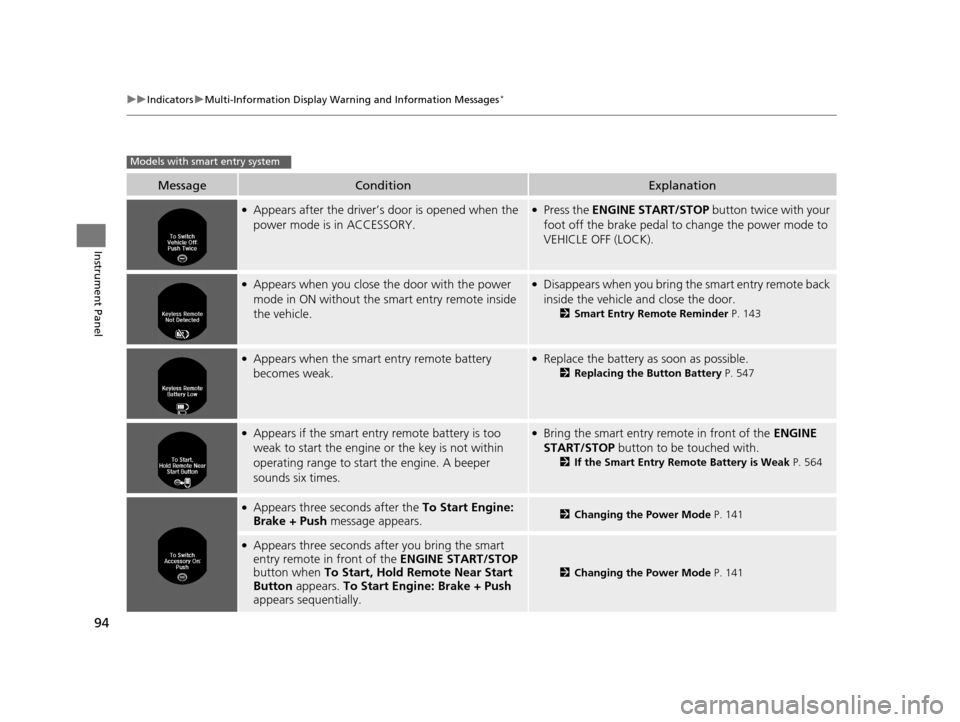 HONDA ACCORD COUPE 2016 9.G Owners Manual 94
uuIndicators uMulti-Information Display Warn ing and Information Messages*
Instrument Panel
MessageConditionExplanation
●Appears after the driver’s door is opened when the 
power mode is in ACC