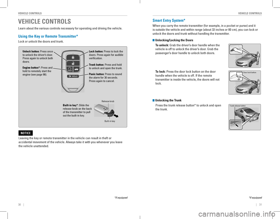 HONDA ACCORD COUPE 2016 9.G Quick Guide 30 || 31
VEHICLE CONTROLSVEHICLE CONTROLS
VEHICLE CONTROLS
*if equipped
Learn about the various controls necessary for operating and driving the vehicle.
Using the HONDA ACCORD COUPE 2016 9.G Quick Guide 30 || 31
VEHICLE CONTROLSVEHICLE CONTROLS
VEHICLE CONTROLS
*if equipped
Learn about the various controls necessary for operating and driving the vehicle.
Using the