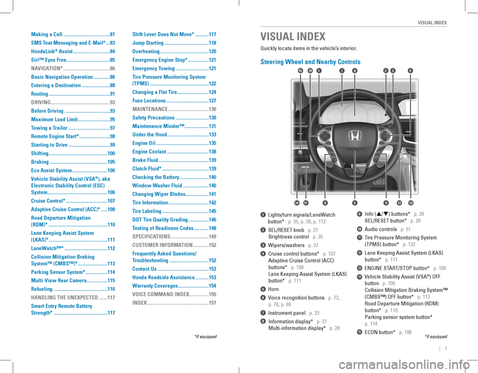 HONDA ACCORD COUPE 2016 9.G Quick Guide |    1
       VISUAL INDEX
1  Lights/turn signals/LaneWatch 
      button*   p. 35, p. 38, p. 112
2  SEL/RESET knob   p. 27 
 Brightness control   p. 35
3  Wipe