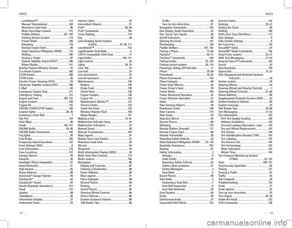 HONDA ACCORD COUPE 2016 9.G Quick Guide 158    ||    159
       INDEXINDEX
LaneWatch™ ..............................................112Manual Transmission ................................104Maximum Load Limit .............................