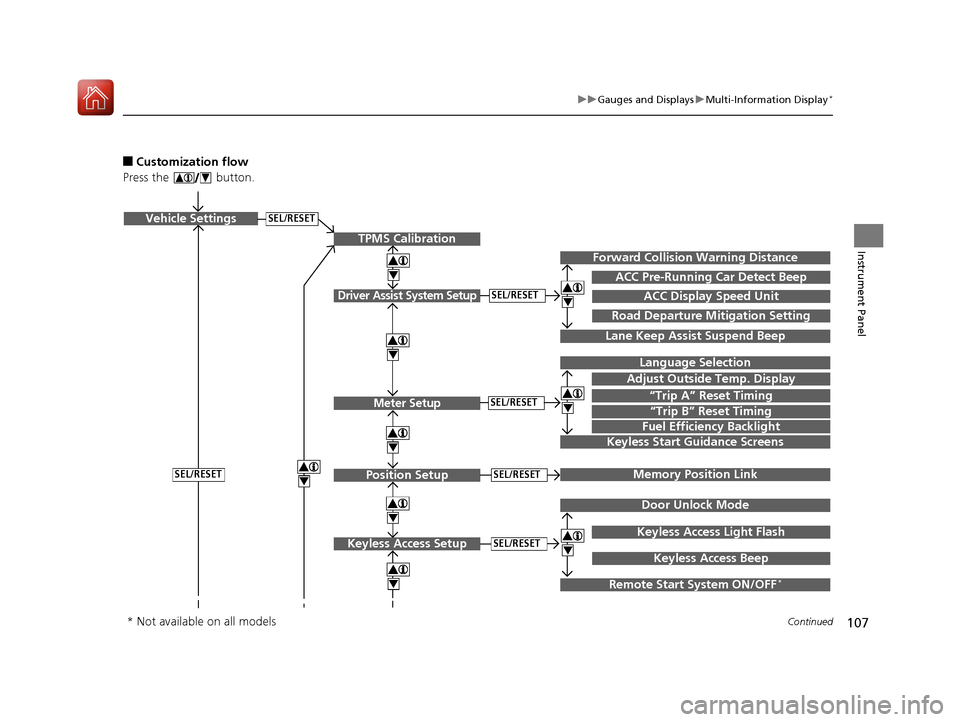 HONDA ACCORD COUPE 2017 9.G Owners Manual 107
uuGauges and Displays uMulti-Information Display*
Continued
Instrument Panel
■Customization flow
Press the   button.
SEL/RESETVehicle Settings
“Trip A” Reset Timing
Language Selection
Adjust