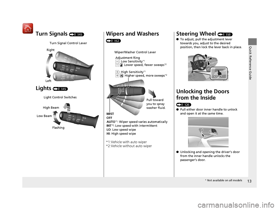 HONDA ACCORD COUPE 2017 9.G User Guide 13
Quick Reference Guide
Turn Signals (P 145)
Lights (P 145)
Turn Signal Control Lever
Right
Left
Light Control Switches
Low Beam High Beam
Flashing
Wipers and Washers 
(P 152)
*1:Vehicle with auto wi