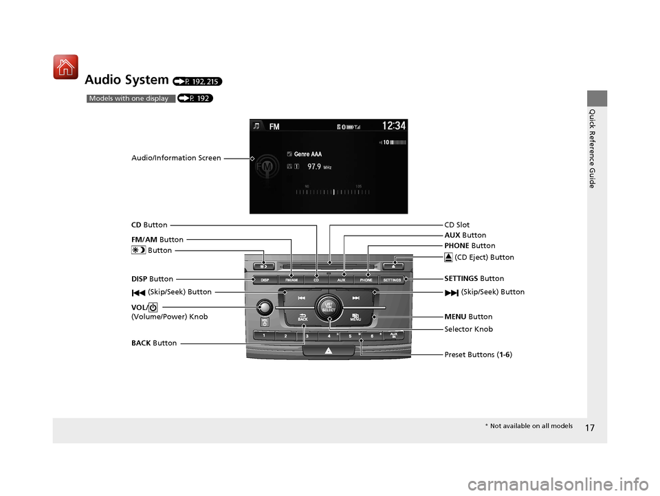 HONDA ACCORD COUPE 2017 9.G User Guide 17
Quick Reference Guide
Audio System (P 192, 215)
 (P 192)Models with one display
Audio/Information Screen
BACK Button
FM/AM Button
 (Skip/Seek) Button
Selector Knob
 Button
VOL/
 
(Volume/Power) Kno