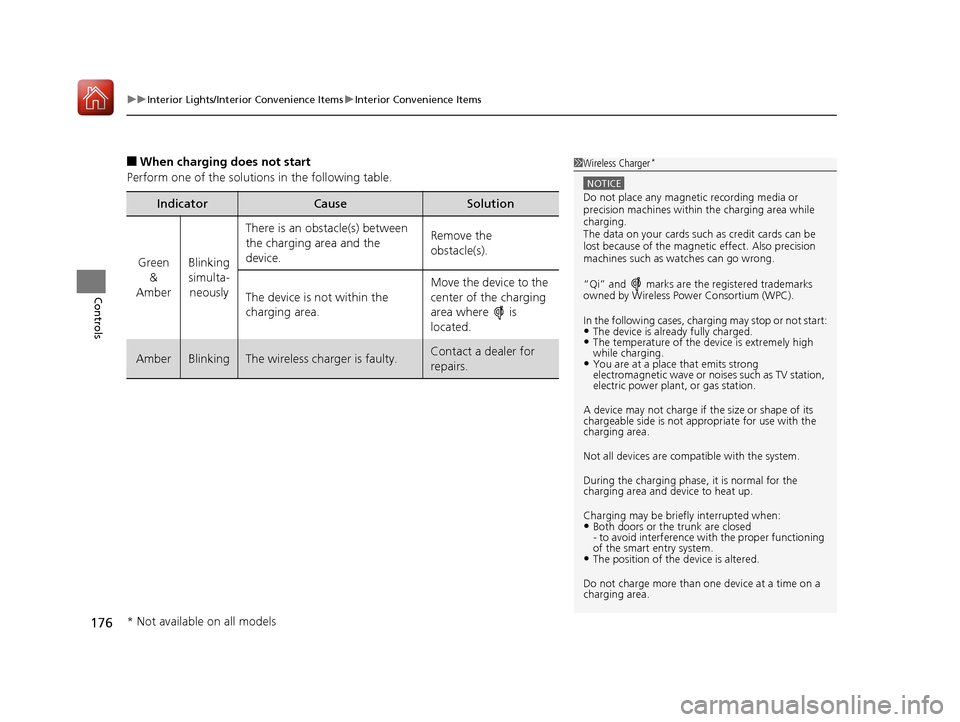 HONDA ACCORD COUPE 2017 9.G Owners Manual uuInterior Lights/Interior Convenience Items uInterior Convenience Items
176
Controls
■When charging does not start
Perform one of the solution s in the following table.
IndicatorCauseSolution
Green