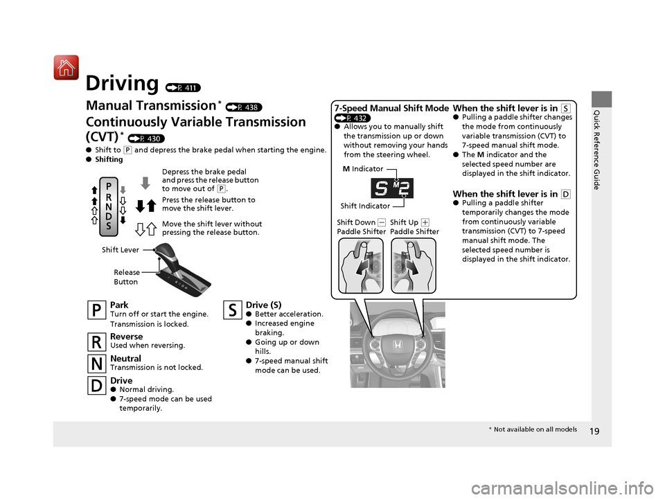HONDA ACCORD COUPE 2017 9.G Owners Manual 19
Quick Reference Guide
Driving (P 411)
M Indicator
Shift Indicator
Manual Transmission* (P 438)
Continuously Variable Transmission 
(CVT)
* (P 430)
● Shift to 
(P and depress the brake pedal when 