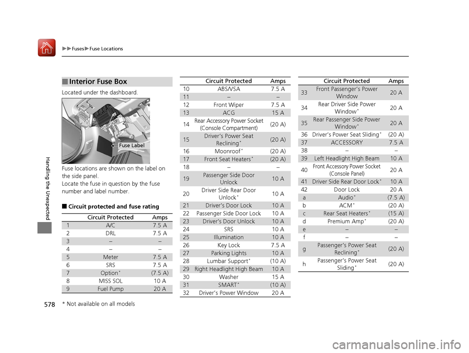 HONDA ACCORD COUPE 2017 9.G Owners Manual 578
uuFuses uFuse Locations
Handling the Unexpected
Located under the dashboard.
Fuse locations are shown on the label on 
the side panel.
Locate the fuse in question by the fuse 
number and label num