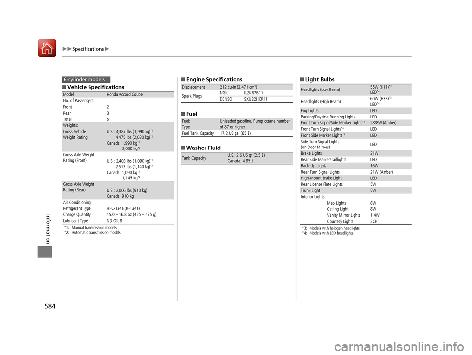 HONDA ACCORD COUPE 2017 9.G Owners Manual 584
uuSpecifications u
Information
■Vehicle Specifications
*1: Manual transmission models
*2: Automatic transmission models
ModelHonda Accord Coupe
No. of Passengers:
Front 2
Rear 3
Total 5
Weights: