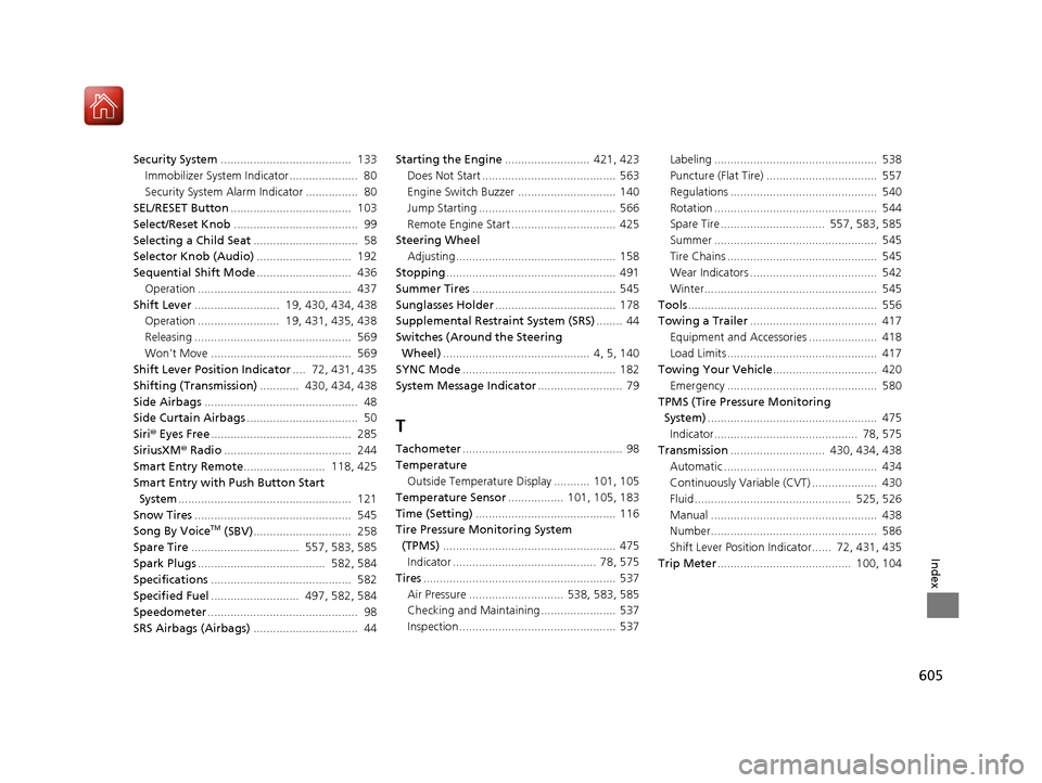 HONDA ACCORD COUPE 2017 9.G Owners Manual 605
Index
Security System........................................  133
Immobilizer System Indicator.....................  80
Security System Alarm Indicator ................  80
SEL/RESET Button .....