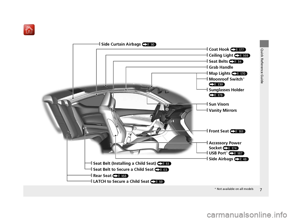 HONDA ACCORD COUPE 2017 9.G Owners Manual 7
Quick Reference Guide
❙Seat Belt to Secure a Child Seat (P 63)
❙Sun Visors
❙Vanity Mirrors
❙Map Lights (P 170)
❙Front Seat (P 161)
❙LATCH to Secure a Child Seat (P 59)
❙Side Curtain Ai