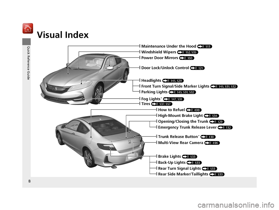 HONDA ACCORD COUPE 2017 9.G Owners Manual Visual Index
8
Quick Reference Guide❙Maintenance Under the Hood (P 513)
❙Windshield Wipers (P 152, 535)
❙Tires (P 537, 557)
❙Door Lock/Unlock Control (P 121)
❙Power Door Mirrors (P 160)
❙H