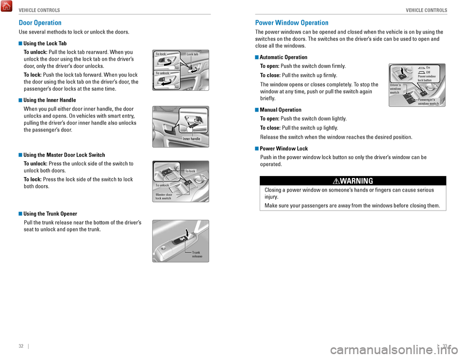 HONDA ACCORD COUPE 2017 9.G Quick Guide 32    ||    33
       V
EHICLE CONTROLSVEHICLE CONTROLS
Door Operation
Use several methods to lock or unlock the doors.
 Using the Lock Tab
To unlock: Pull the lock tab rearward. When you 
unlock the 