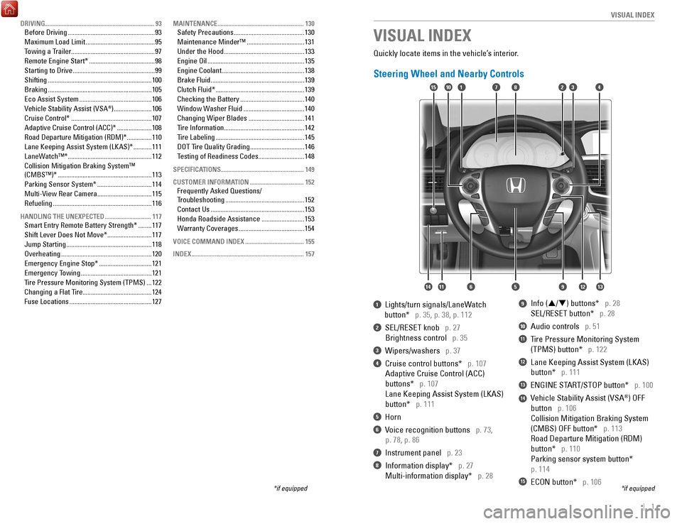 HONDA ACCORD COUPE 2017 9.G Quick Guide |    1
       V
ISUAL INDEX
1  Lights/turn signals/LaneWatch 
      button*   p. 35, p. 38, p. 112
2  SeL/reSeT knob   p. 27 
 Brightness control   p. 35
3  Wipers/washers   p. 37
4  Cruise control bu