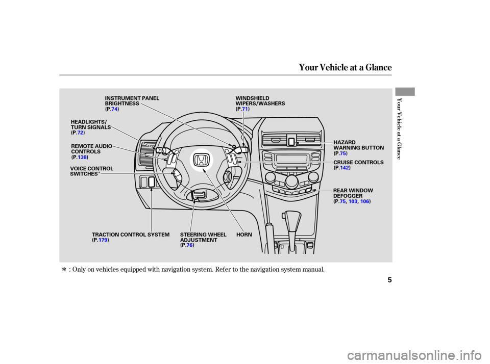 HONDA ACCORD HYBRID 2005 CL7 / 7.G Owners Manual Î
ÎOnly on vehicles equipped with navigation system. Ref er to the navigation system manual.
:
Your Vehicle at a Glance
Your Vehicle at a Glance
5
WINDSHIELD
WIPERS/WASHERS
INSTRUMENT PANEL
BRIGHT