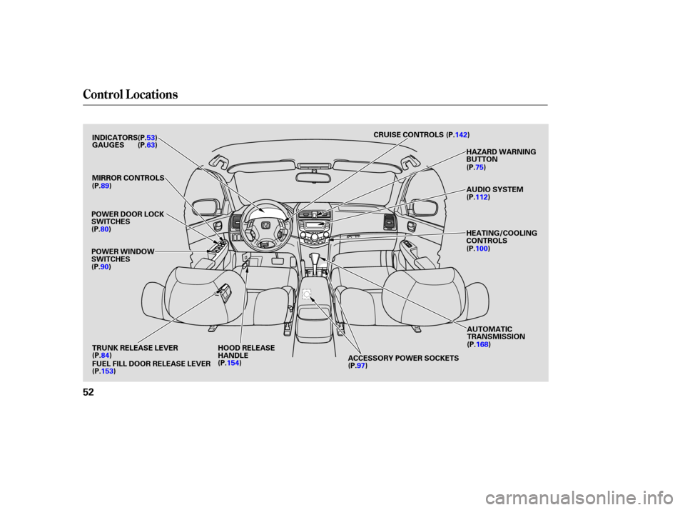 HONDA ACCORD HYBRID 2005 CL7 / 7.G Workshop Manual Control L ocations
52
POWER DOOR LOCK
SWITCHES
POWER WINDOW
SWITCHESMIRROR CONTROLS
ACCESSORY POWER SOCKETSAUDIO SYSTEM
HEATING/COOLING
CONTROLS HAZARD WARNING
BUTTON
CRUISE CONTROLS
TRUNK RELEASE LEV