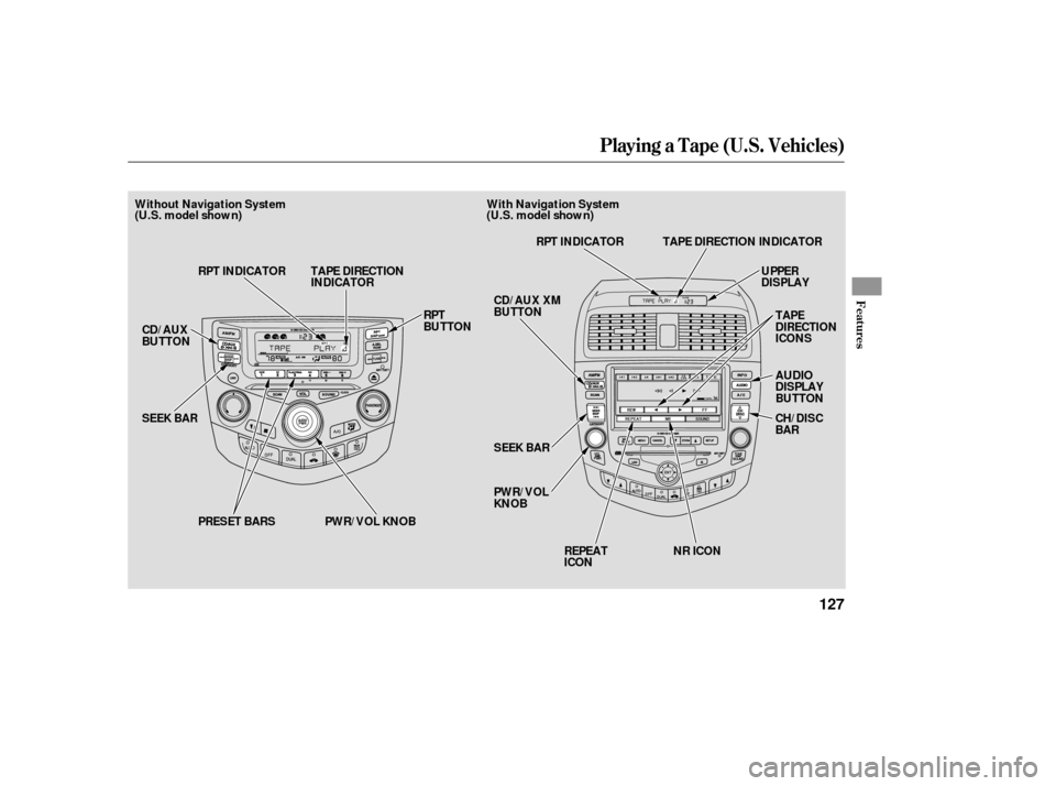 HONDA ACCORD HYBRID 2006 CL7 / 7.G Owners Guide Playing a T ape (U.S. Vehicles)
Features
127
PWR/VOL KNOBUPPER
DISPLAY
AUDIO
DISPLAY
BUTTON
SEEK BAR
CD/AUX
BUTTON
SEEK BAR RPT INDICATOR TAPE DIRECTION
INDICATOR
RPT
BUTTON
PWR/VOL
KNOBRPT INDICATOR 