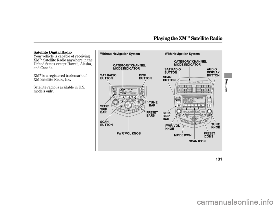 HONDA ACCORD HYBRID 2006 CL7 / 7.G Owners Guide Your vehicle is capable of receiving
XM Satellite Radio anywhere in the
United States except Hawaii, Alaska,
and Canada.
XM
is a registered trademark of
XM Satellite Radio, Inc.
Satellite radio is ava
