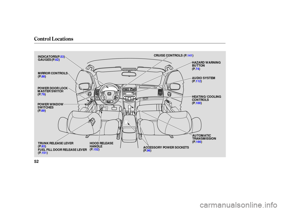 HONDA ACCORD HYBRID 2006 CL7 / 7.G Owners Manual Control Locations
52
POWER WINDOW
SWITCHES MIRROR
CONTROLS
ACCESSORY POWER SOCKETS AUDIO
SYSTEM
HEATING/COOLING
CONTROLS HAZARD
WARNING
BUTTON
CRUISE
CONTROLS
TRUNK RELEASE LEVER HOOD RELEASE
HONDA ACCORD HYBRID 2006 CL7 / 7.G Owners Manual Control Locations
52
POWER WINDOW
SWITCHES MIRROR
CONTROLS
ACCESSORY POWER SOCKETS AUDIO
SYSTEM
HEATING/COOLING
CONTROLS HAZARD
WARNING
BUTTON
CRUISE
CONTROLS
TRUNK RELEASE LEVER HOOD RELEASE