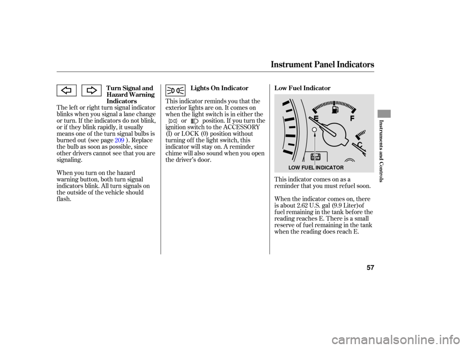 HONDA ACCORD HYBRID 2006 CL7 / 7.G Workshop Manual This indicator comes on as a
reminder that you must ref uel soon.
The lef t or right turn signal indicator
blinks when you signal a lane change
or turn. If the indicators do not blink,
or if they blin