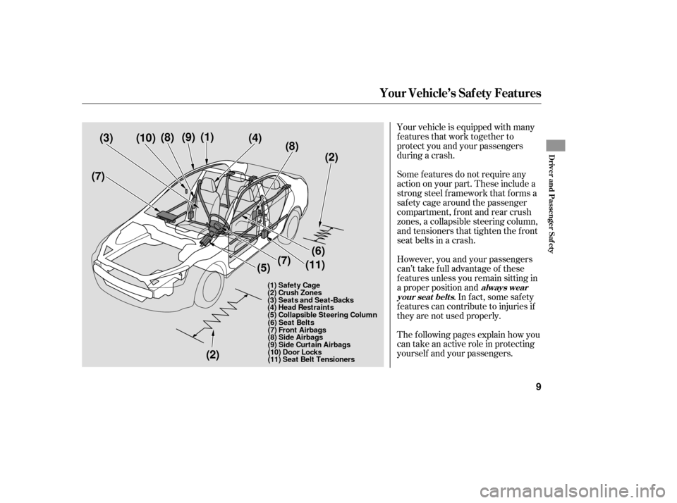 HONDA ACCORD HYBRID 2006 CL7 / 7.G Owners Manual Your vehicle is equipped with many
features that work together to
protect you and your passengers
during a crash.
The f ollowing pages explain how you
cantakeanactiveroleinprotecting
yourself and your