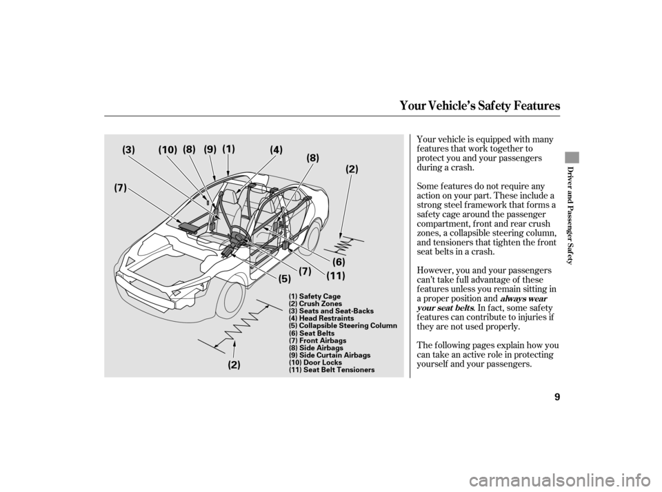 HONDA ACCORD HYBRID 2007 CL7 / 7.G User Guide Your vehicle is equipped with many
features that work together to
protect you and your passengers
during a crash.
The f ollowing pages explain how you
cantakeanactiveroleinprotecting
yourself and your