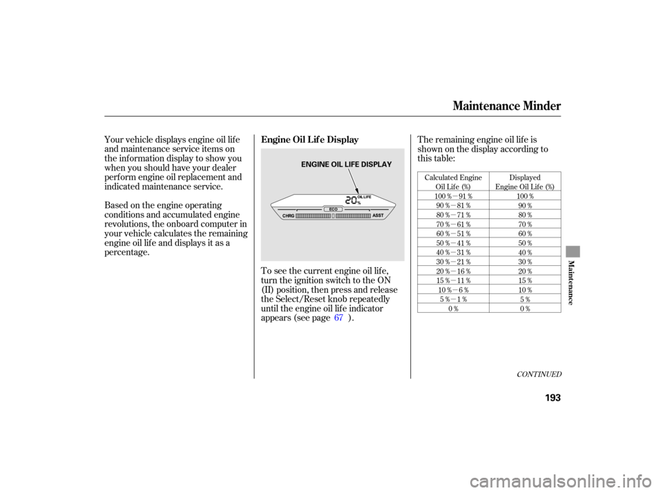 HONDA ACCORD HYBRID 2007 CL7 / 7.G Service Manual µ
µ
µ
µ
µ
µ
µ
µ
µ
µ µ
µ
Your vehicle displays engine oil lif e
and maintenance service items on
the inf ormation display to show you
when you should have your dealer
perf orm e