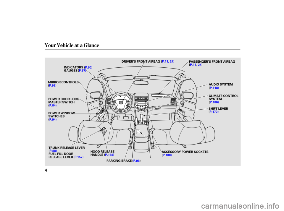 HONDA ACCORD HYBRID 2007 CL7 / 7.G Owners Manual Your Vehicle at a Glance
4
MIRROR CONTROLSPOWER WINDOW
SWITCHES
ACCESSORY POWER SOCKETS
INDICATORS
TRUNK RELEASE LEVER
POWER DOOR LOCK
MASTER SWITCH
AUDIO SYSTEM
CLIMATE 
CONTROL
SYSTEM
HOOD RELEASE
H