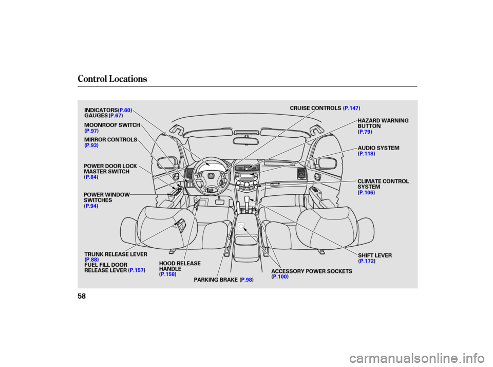 HONDA ACCORD HYBRID 2007 CL7 / 7.G Owners Manual Control L ocations
58
POWER WINDOW
SWITCHESACCESSORY POWER SOCKETSAUDIO SYSTEM HAZARD WARNING
BUTTON
CRUISE CONTROLS
TRUNK RELEASE LEVER
POWER DOOR LOCK
MASTER SWITCH
CLIMATE CONTROL
SYSTEM
MIRROR CON
