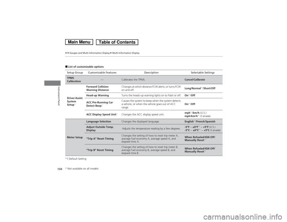 HONDA ACCORD HYBRID 2014 9.G Owners Manual 104
uuGauges and Multi-Information DisplayuMulti-Information Display
Instrument Panel
■List of customizable options
*1:Default Setting Setup Group Customizable Features Description Selectable Settin