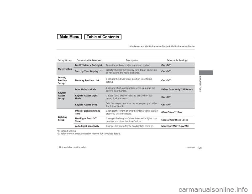 HONDA ACCORD HYBRID 2014 9.G Owners Manual 105
uuGauges and Multi-Information DisplayuMulti-Information Display
Continued
Instrument Panel
*1: Default Setting 
*2: Refer to the navigation system manual for complete details.Setup Group Customiz