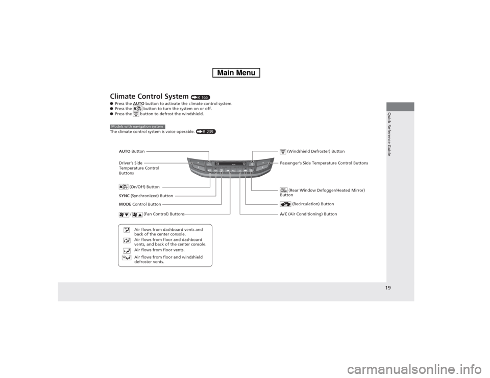 HONDA ACCORD HYBRID 2014 9.G Owners Manual 19
Quick Reference Guide
Climate Control System (P 165)
● Press the  AUTO button to activate the climate control system.
● Press the   button to turn the system on or off.
● Press the   button t