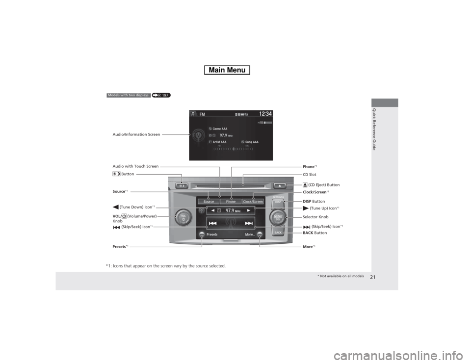 HONDA ACCORD HYBRID 2014 9.G Owners Manual 21
Quick Reference Guide
*1: Icons that appear on the screen vary by the source selected.
CD Slot (CD Eject) Button
BACK  Button
Selector Knob
 (Tune Down) Icon
*1
 (Skip/Seek) Icon
*1
 
(P 197)Models