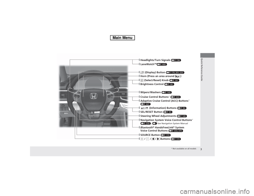 HONDA ACCORD HYBRID 2014 9.G Owners Manual 3
Quick Reference Guide
❙(+ / (- /  /  Buttons  (P 174)
❙SOURCE Button (P 174)
❙Bluetooth® HandsFreeLink ® System 
Voice Control Buttons  (P 333, 370)
❙Navigation System Voice Control Button