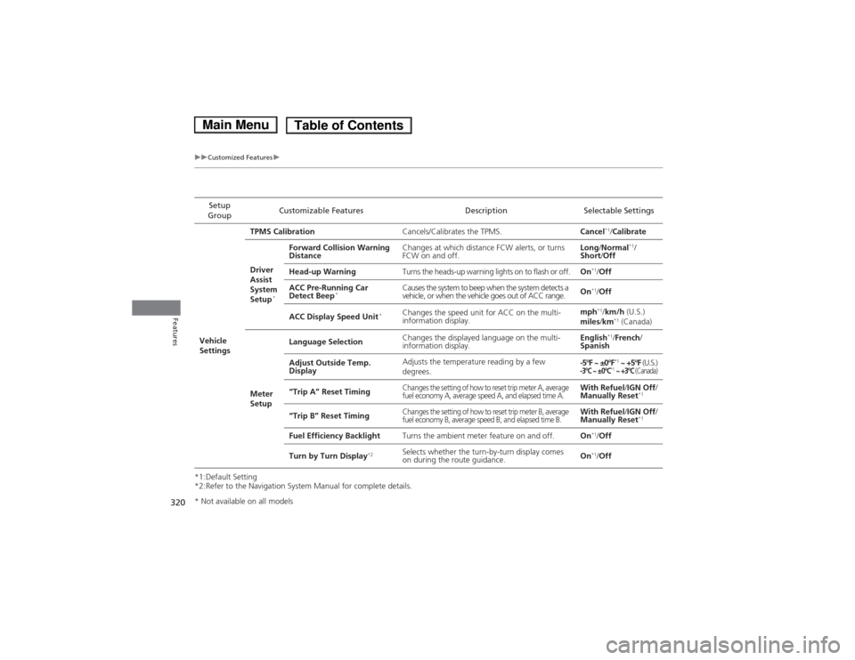 HONDA ACCORD HYBRID 2014 9.G Owners Manual 320
uuCustomized Featuresu
Features
*1:Default Setting 
*2:Refer to the Navigation System Manual for complete details.Setup 
Group Customizable Features Description Selectable Settings
Vehicle  
Setti