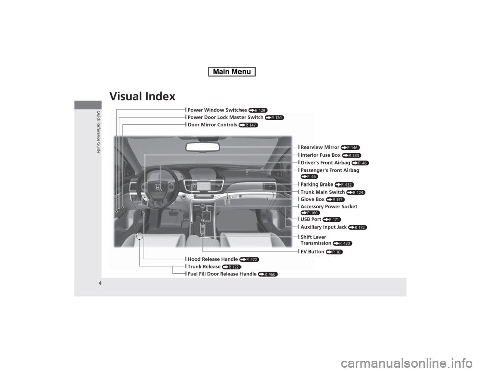 HONDA ACCORD HYBRID 2014 9.G Owners Manual Visual Index
4
Quick Reference Guide
❙Door Mirror Controls  (P 147)
❙Passengers Front Airbag  
(P 46)
❙Parking Brake (P 452)
❙Glove Box (P 157)
❙Rearview Mirror  (P 146)
❙Hood Release Han