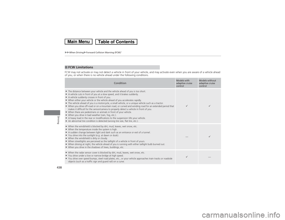 HONDA ACCORD HYBRID 2014 9.G Owners Manual 438
uuWhen DrivinguForward Collision Warning (FCW)*
Driving
FCW may not activate or may not detect a vehicle in front of your vehicle, and may activate even when you are aware of a vehicl
e ahead
of HONDA ACCORD HYBRID 2014 9.G Owners Manual 438
uuWhen DrivinguForward Collision Warning (FCW)*
Driving
FCW may not activate or may not detect a vehicle in front of your vehicle, and may activate even when you are aware of a vehicl
e ahead
of