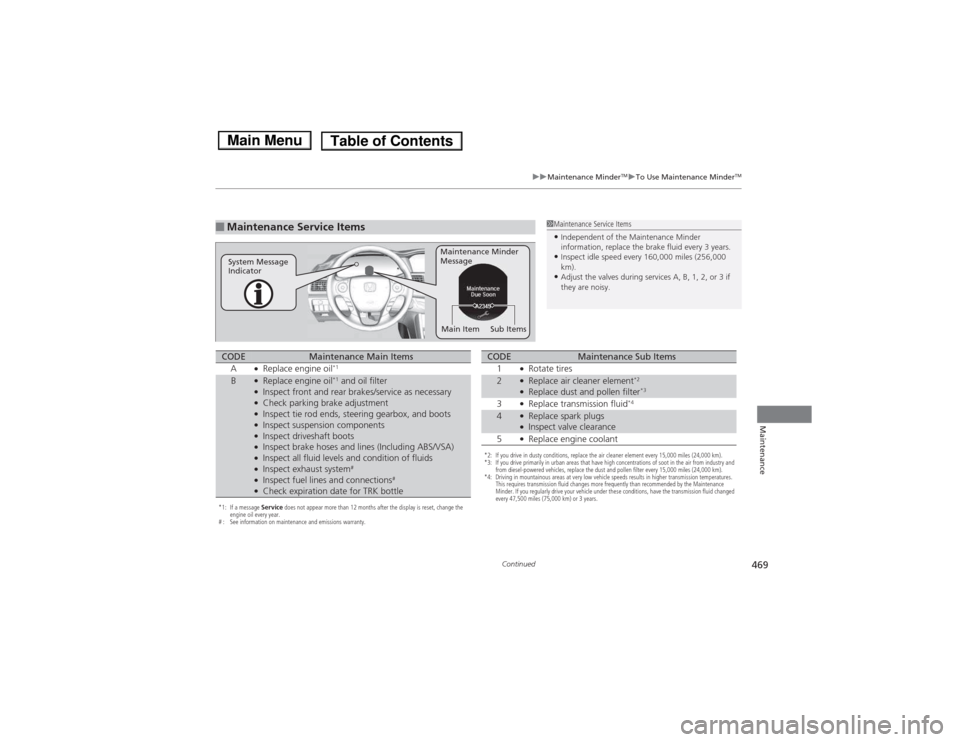 HONDA ACCORD HYBRID 2014 9.G Owners Manual 469
uuMaintenance MinderTMuTo Use Maintenance Minder TM
Continued
Maintenance
■Maintenance Service Items1Maintenance Service Items •
Independent of the Maintenance Minder  
information, replace th