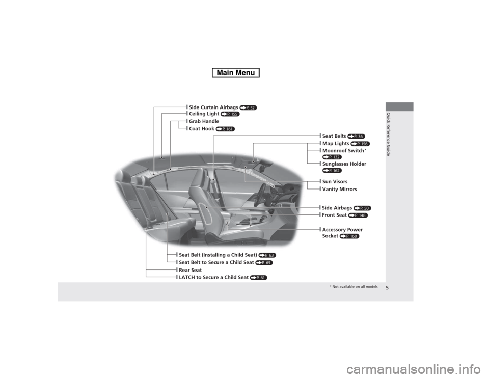 HONDA ACCORD HYBRID 2014 9.G Owners Manual 5
Quick Reference Guide
❙Seat Belt to Secure a Child Seat (P 65)
❙Sun Visors
❙Vanity Mirrors
❙Map Lights (P 156)
❙Front Seat (P 148)
❙Seat Belts (P 36)
❙LATCH to Secure a Child Seat  (P 