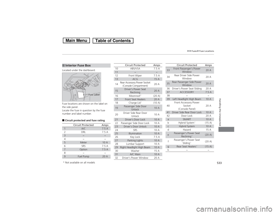 HONDA ACCORD HYBRID 2014 9.G Owners Manual 533
uuFusesuFuse Locations
Handling the Unexpected
Located under the dashboard. 
Fuse locations are shown on the label on  
the side panel. 
Locate the fuse in question by the fuse  
number and label 