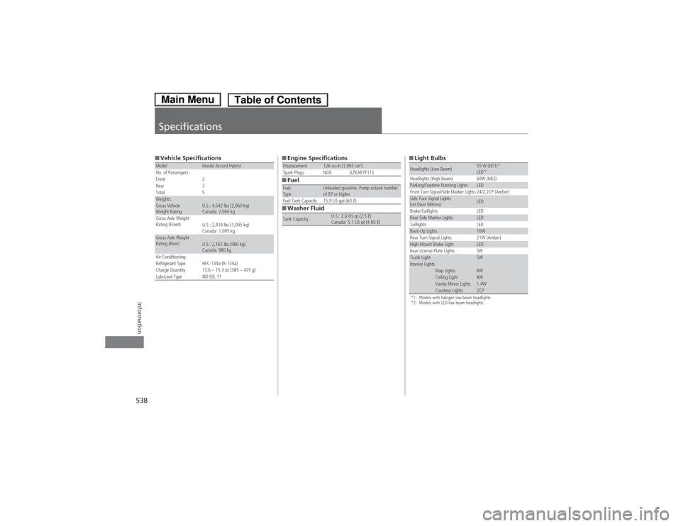 HONDA ACCORD HYBRID 2014 9.G Owners Manual 538
Information
Specifications
■Vehicle SpecificationsModelHonda Accord Hybrid
No. of Passengers: 
Front 2 
Rear 3 
Total 5
Weights:Gross Vehicle  
Weight Rating U.S.: 4,542 lbs (2,060 kg) 
Canada: 
