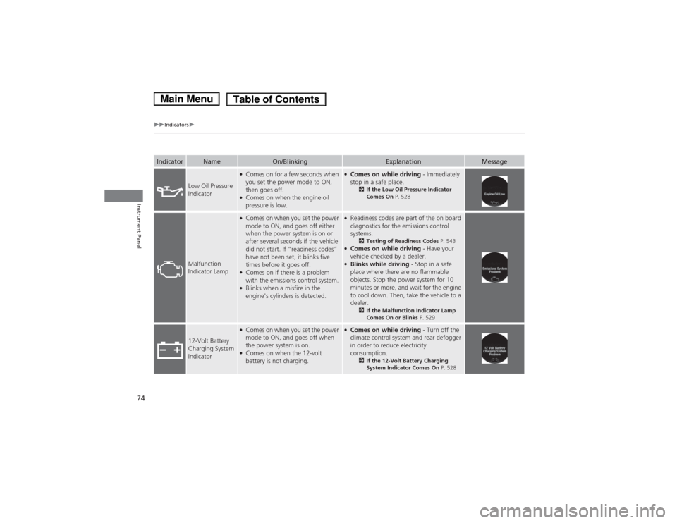 HONDA ACCORD HYBRID 2014 9.G Owners Manual 74
uuIndicatorsu
Instrument Panel
IndicatorNameOn/BlinkingExplanationMessage
Low Oil Pressure  
Indicator
●Comes on for a few seconds when  
you set the power mode to ON,  
then goes off.
● Comes 